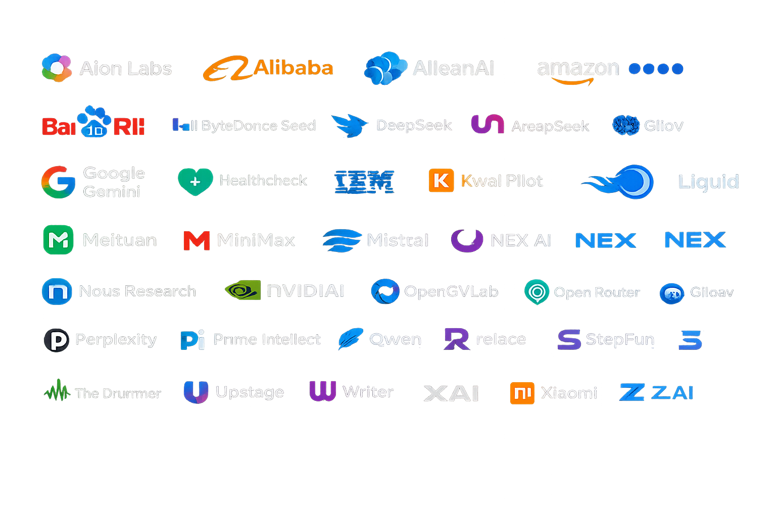 Agnóstico del proveedor de IA a propósito